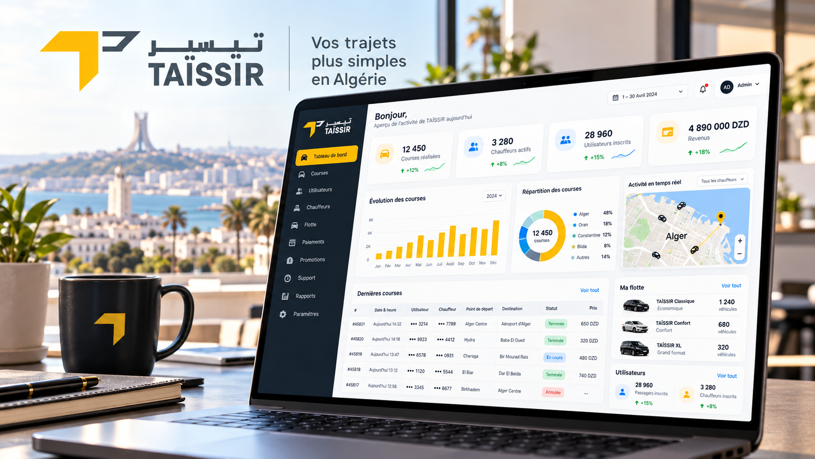 Visuel complémentaire de l’écosystème TAÏSSIR